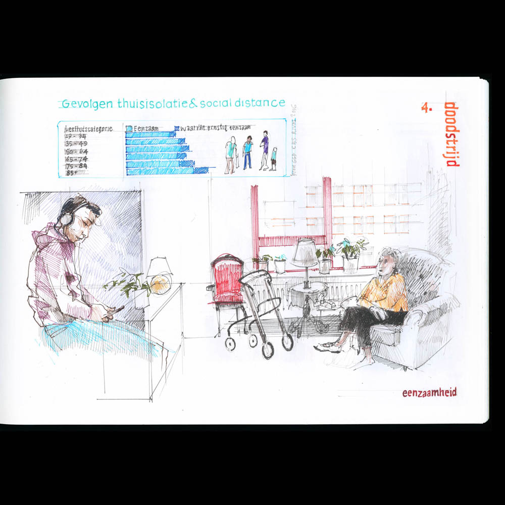 Werk 'Nederland in tijden van corona': Corona-schetsboek - doodstrijd